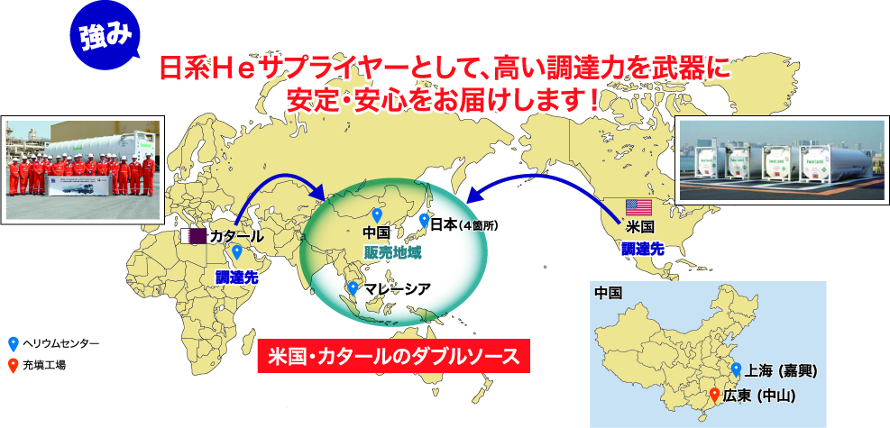 強み 日(rì)系No.1 Heサプライヤー(調達力・日(rì)本國(guó)內(nèi) 販売トップシェア)